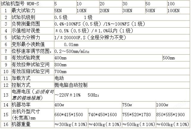 数显式电子试验机(保温材料*门式结构)