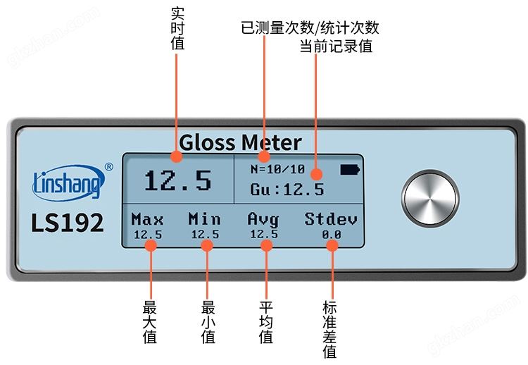 智能统计界面