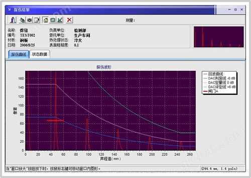 探伤曲线