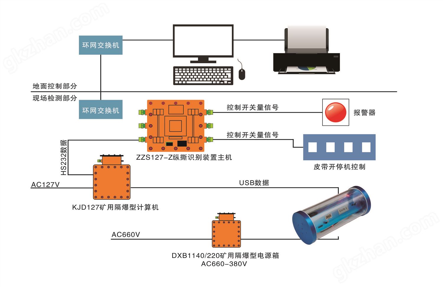 系统组成示意图.jpg