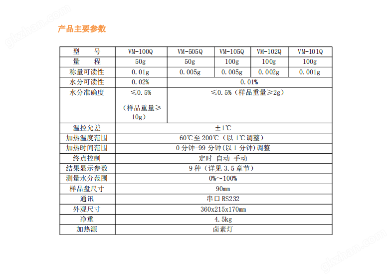 旺财猫理财最新消息