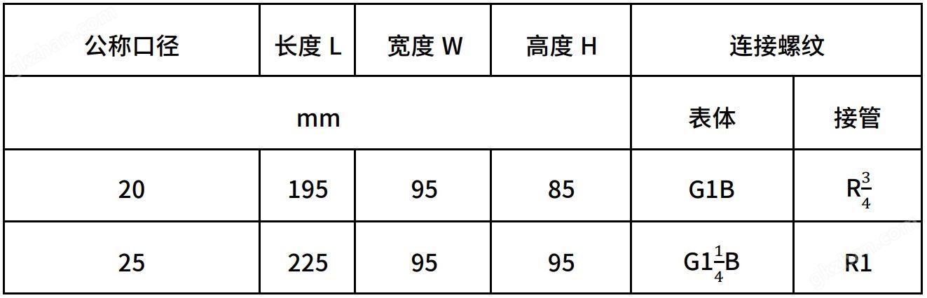 IC卡超声波热量表外形尺寸