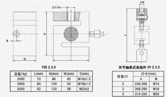 TSB称重传感器,称重传感器TSB