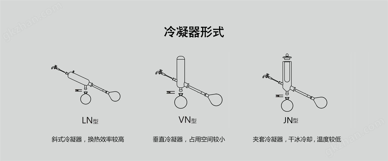 旋转蒸发器电动升降 (10)