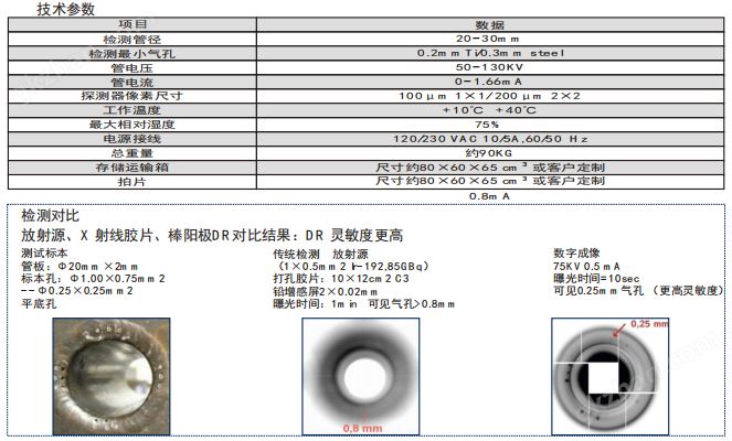 管子管板焊缝成像系统.png