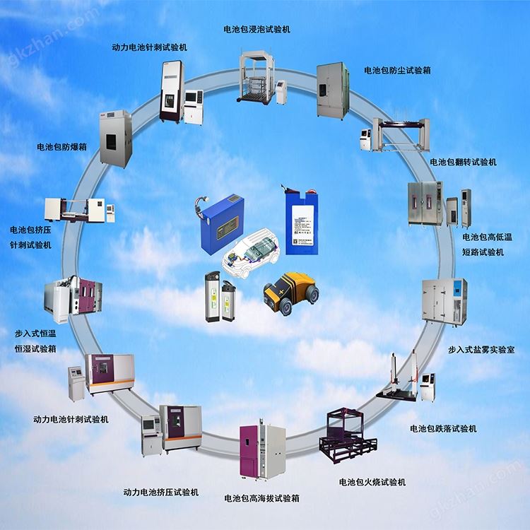 沙巴体育手机版苹果下载安装,盐雾试验机,步入式盐雾试验仓