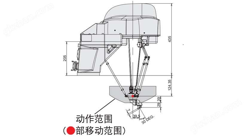 FANUC M-1iA/0.5A/0.5S/1H 分拣机器人运行轨迹图