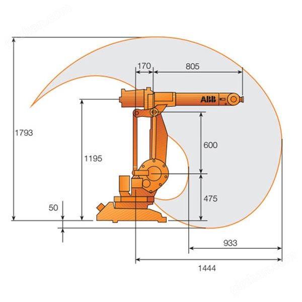 ABB IRB 1410 点焊机器人运行轨迹