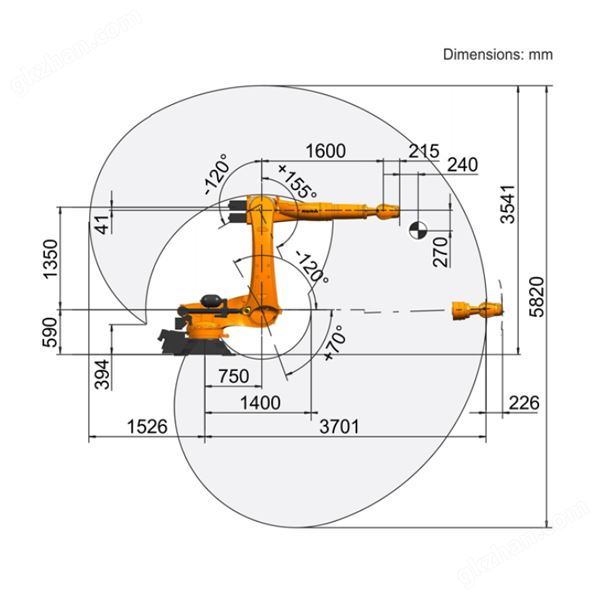 KUKA KR 210/150/120/90 R3700 prime K 分拣机器人运行轨迹