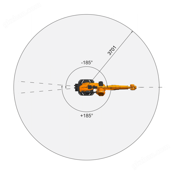 KUKA KR 210/150/120/90 R3700 prime K 分拣机器人运行轨迹