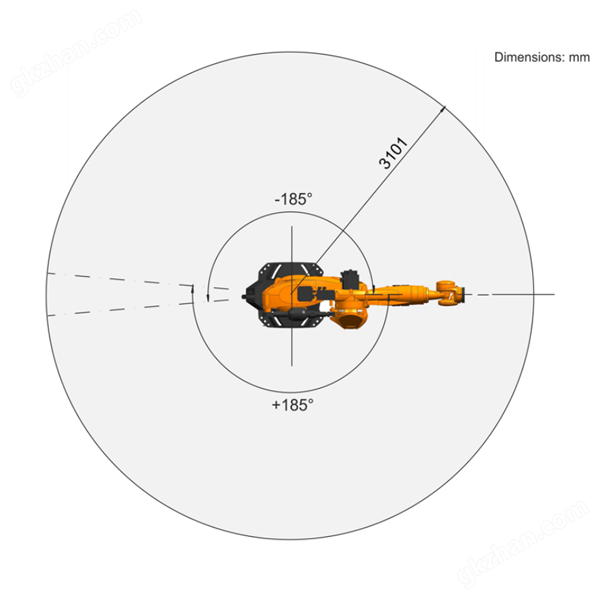 KUKA KR 270/240/180/120 R3900 ultra K 分拣机器人运行轨迹