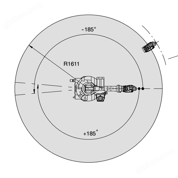 KUKA KR 6-2 点焊机器人运行轨迹