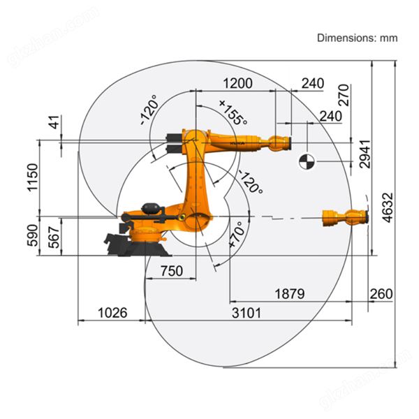 KUKA KR 270/240/180/120 R3900 ultra K 分拣机器人运行轨迹