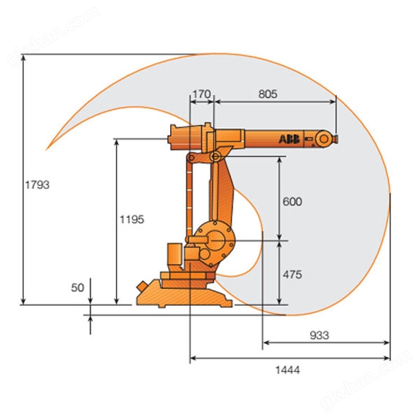 ABB IRB 1410 点焊机器人运行轨迹