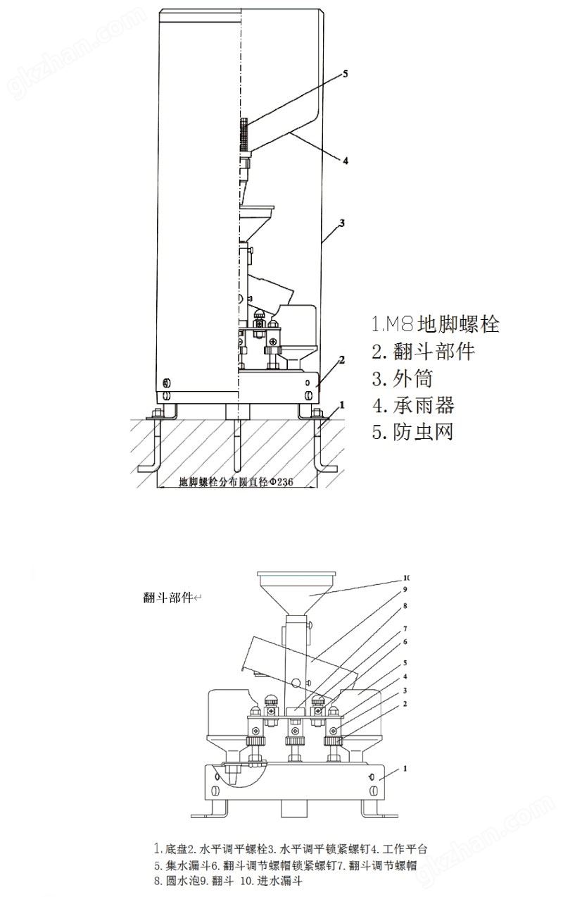 水环境治理监测设备厂家