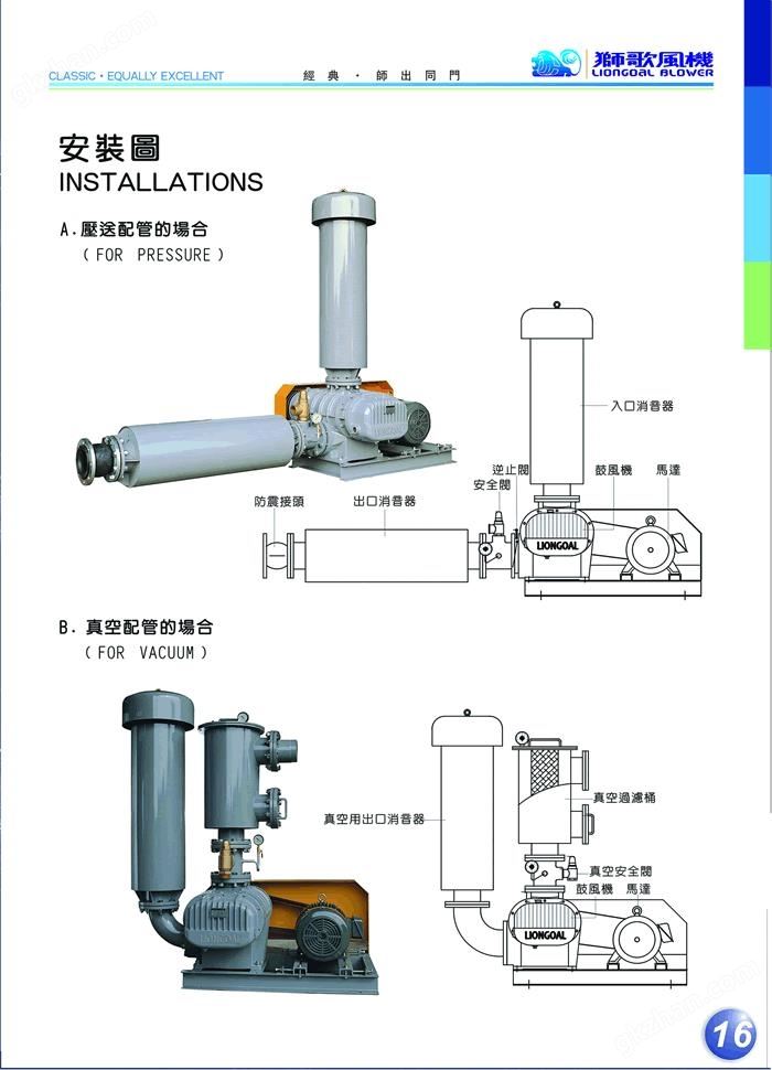 罗茨风机安装图