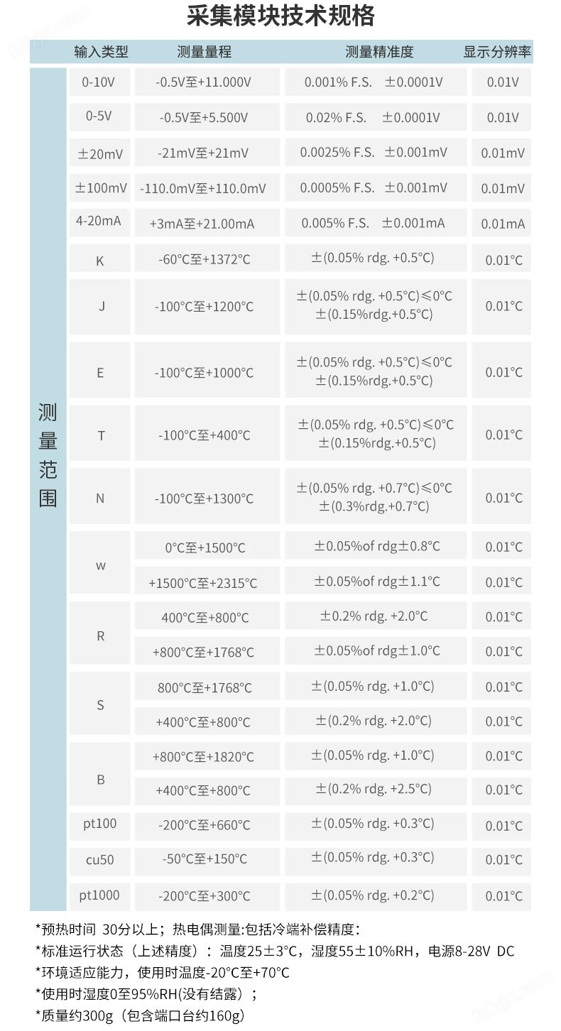 最安全娱乐平台有哪些软件