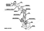 6轴焊接机器人系统组成