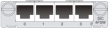 新华三（H3C）路由器板卡 SIC-4FSW/SIC-4FSWP/DSIC-9FSW/DSIC-9FSWP3