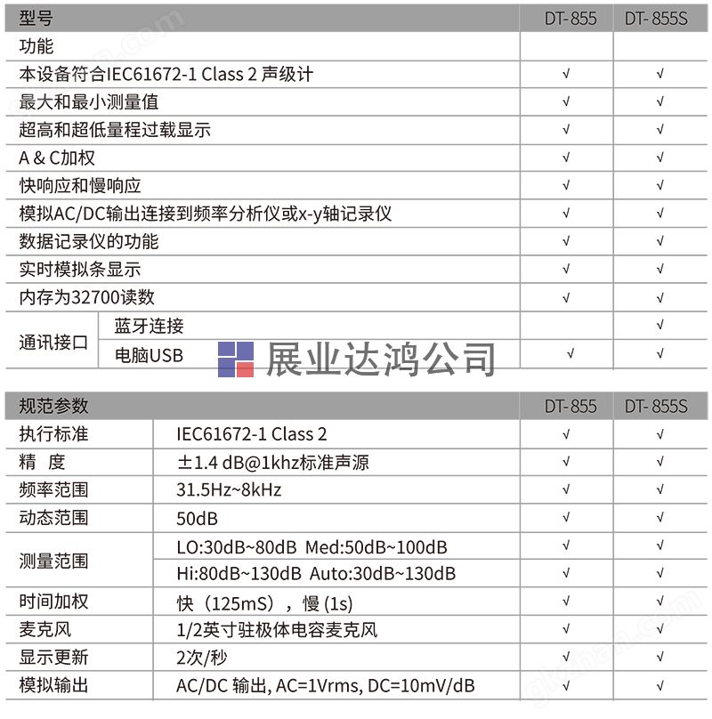  DT-855S/855专业型噪音计