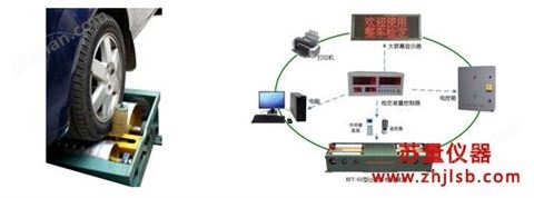 万喜堂app下载官方入口 RFT-03型出租车计价器整车检定装置