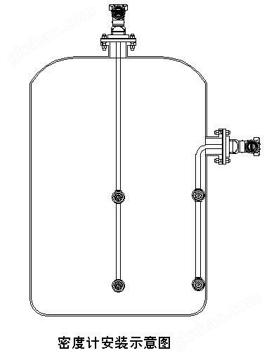 密度计安装示意图