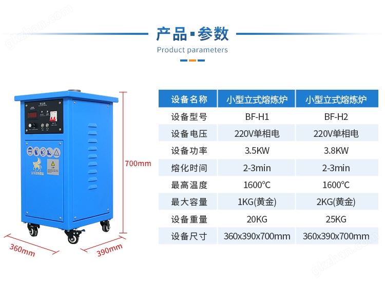 小型立式熔炼炉参数