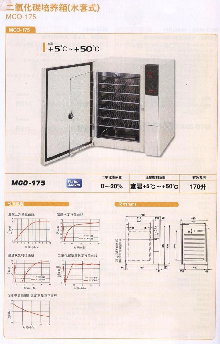 2100AN浊度计