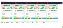 HK-5通道称重管理系统