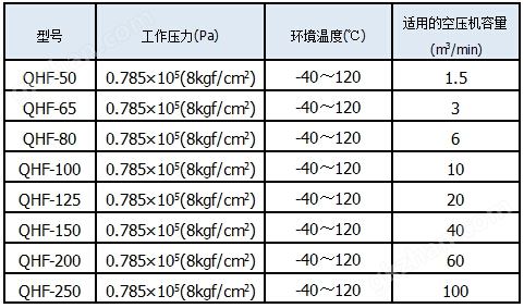 不锈钢闸阀|不锈钢截止阀|不锈钢止回阀|不锈钢蝶阀|硬密封蝶阀|不锈钢球阀|不锈钢阀门