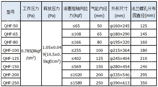 不锈钢闸阀|不锈钢截止阀|不锈钢止回阀|不锈钢蝶阀|硬密封蝶阀|不锈钢球阀|不锈钢阀门