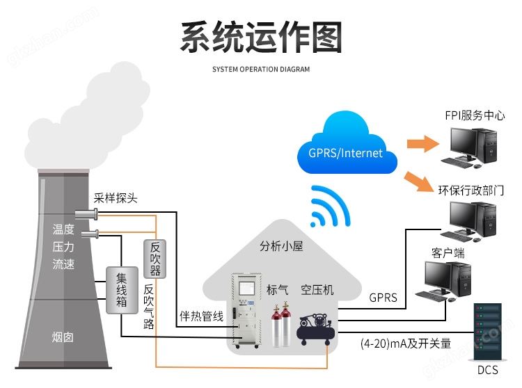 新加坡金沙赌场