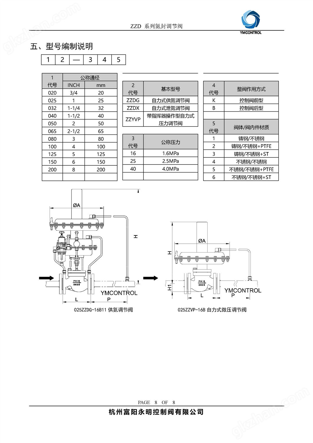 ZZD-ZZYVP带指挥器储罐供氮阀产品样本说明书型号编制