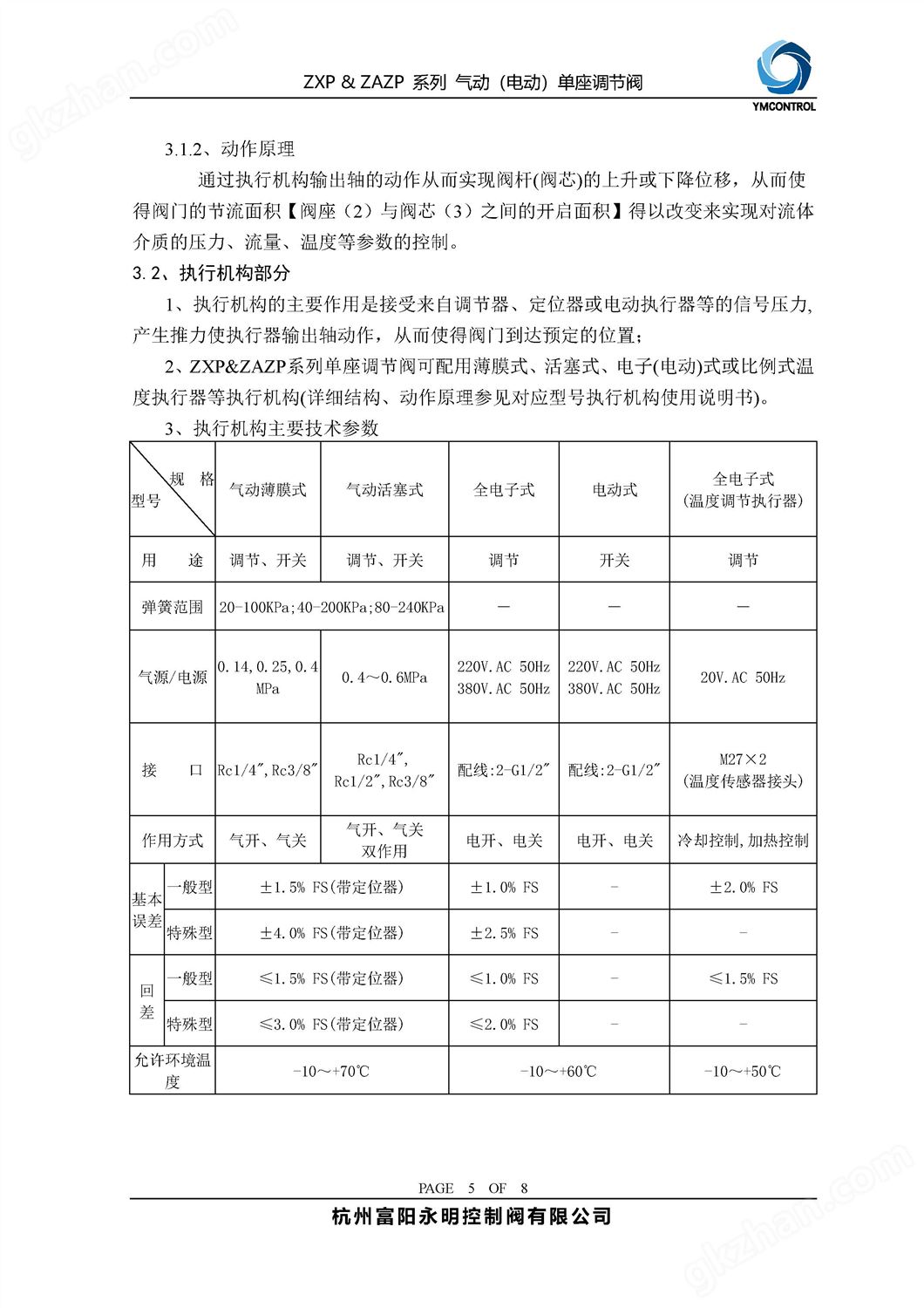 ZDLP-ZAZP电动单座调节阀样本说明书