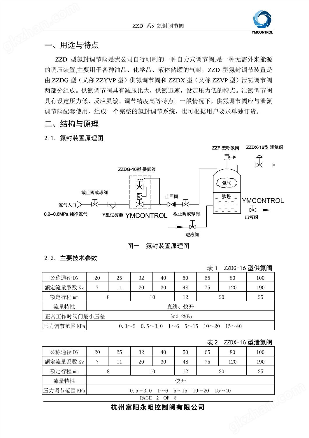 ZZD-ZZYVP带指挥器储罐供氮阀产品样本说明书