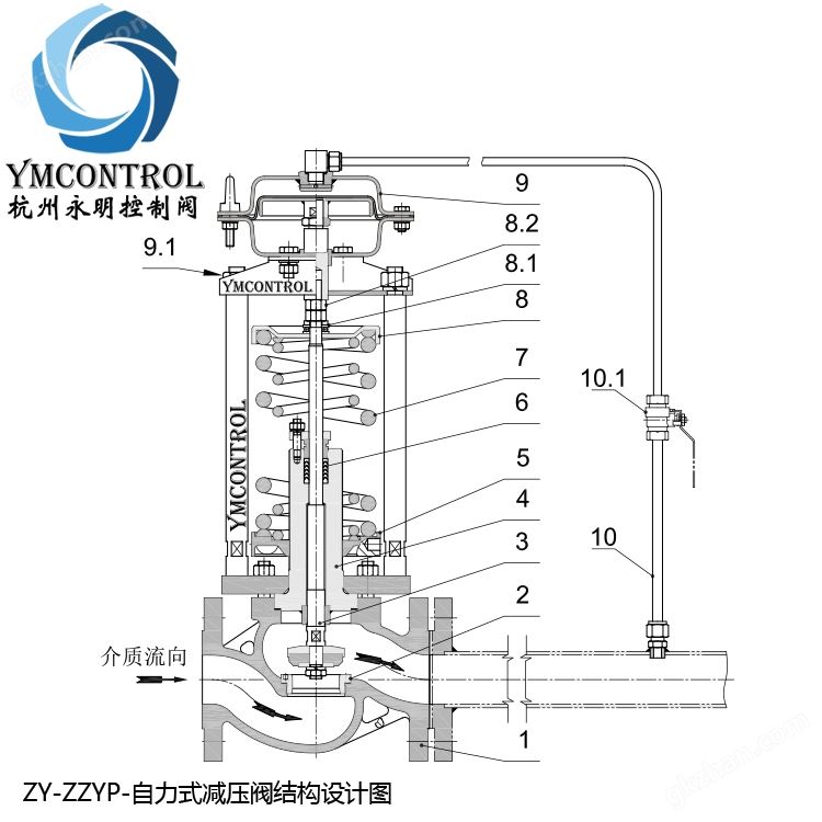 ZZYP自力式压力调节阀结构设计图