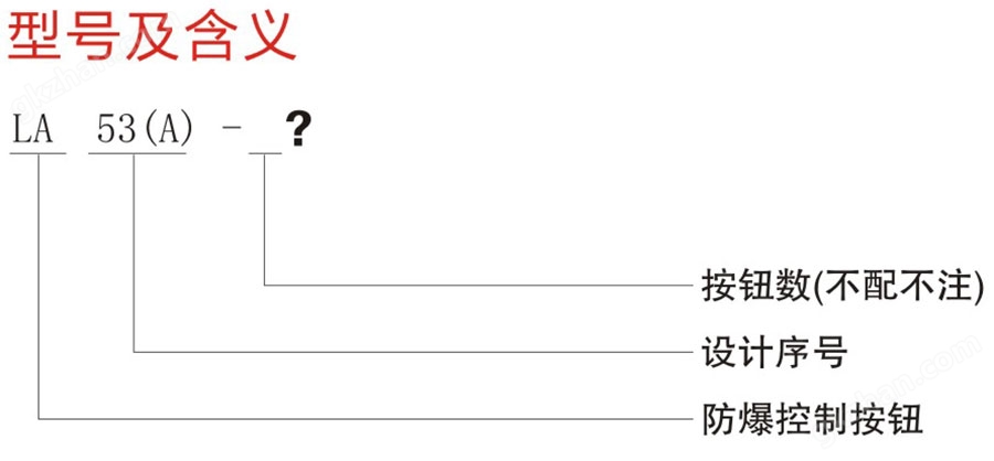 LA5(A)3系列防爆控制按钮型号及含义