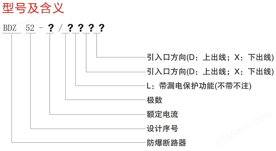 BDZ52系列防爆断路器型号及含义