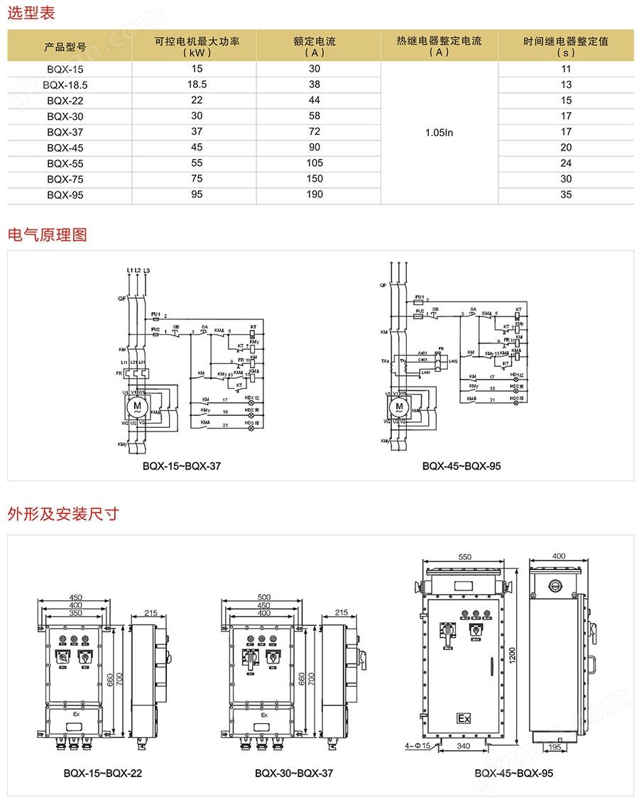 普金任职视频产品选型表、电气原理图、外形及安装尺寸