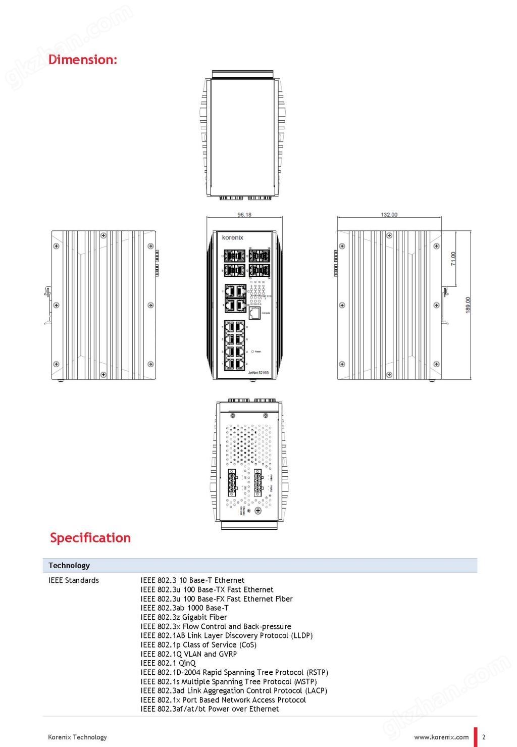 JetNet 5216GP-4F Industrial Managed PoE Switch