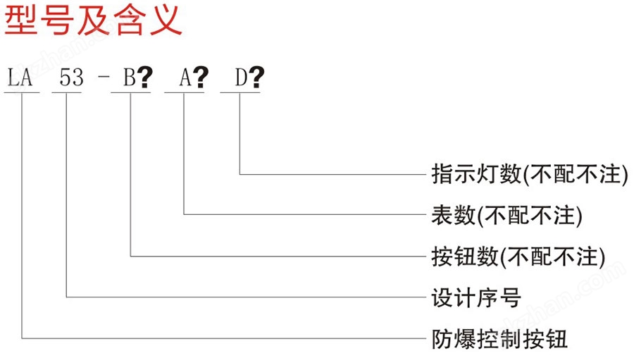 防爆控制按钮型号及含义