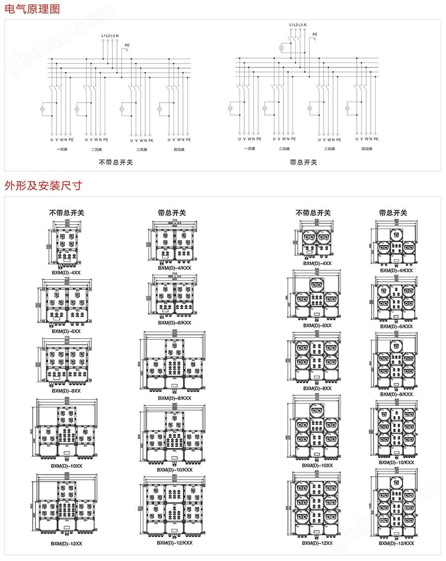 防爆配电箱安装尺寸图