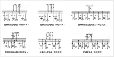 防爆配电箱主流接法的线路图.png