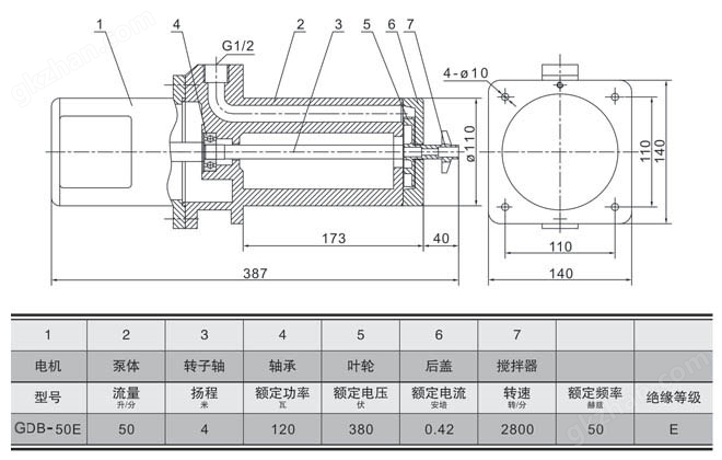 三相石英砂泵,AdB-50三相冷却泵