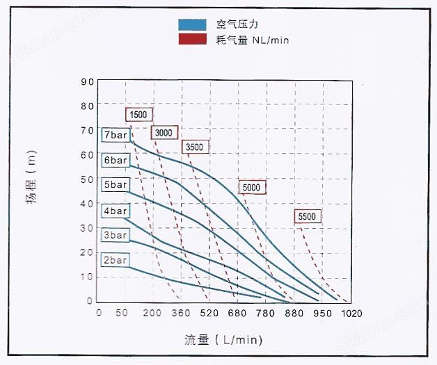 3寸万喜堂彩票最新网址