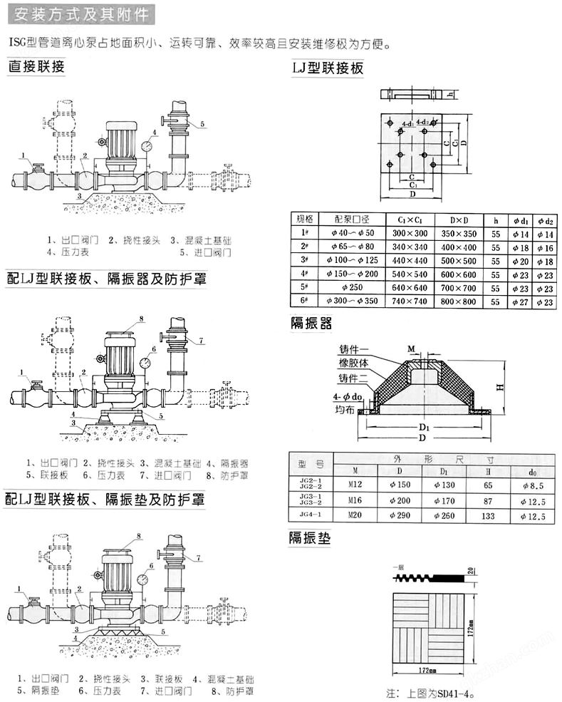 ISG管道离心泵安装方式附件图