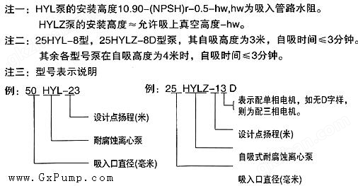 威廉希尔不懂球型号意义