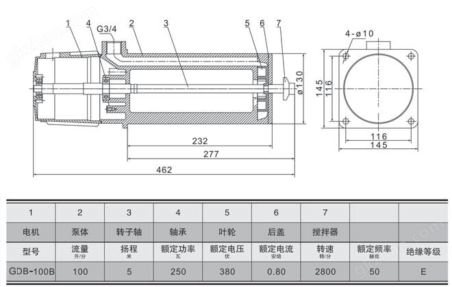 三相石英砂泵,AdB-100三相冷却泵