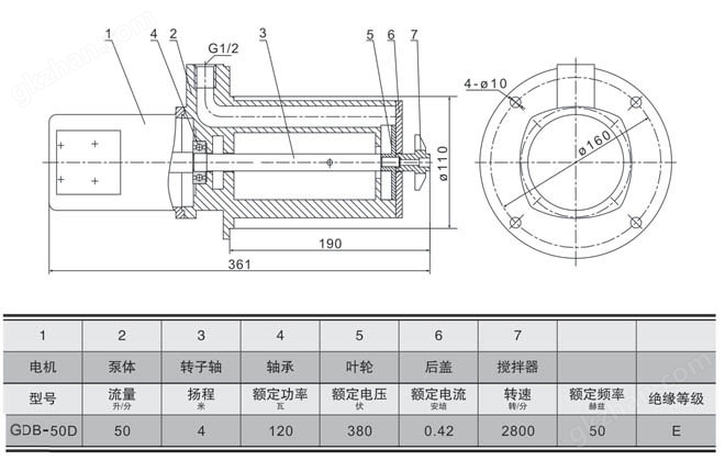 三相石英砂泵,AdB-50D三相冷却泵