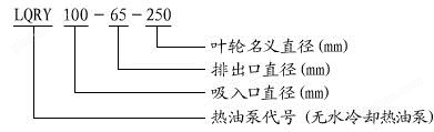 WCB手提式齿轮油泵(微型)